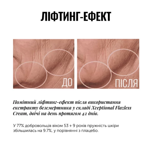 Антивіковий крем для обличчя INSTYTUTUM Xceptional Flawless Cream